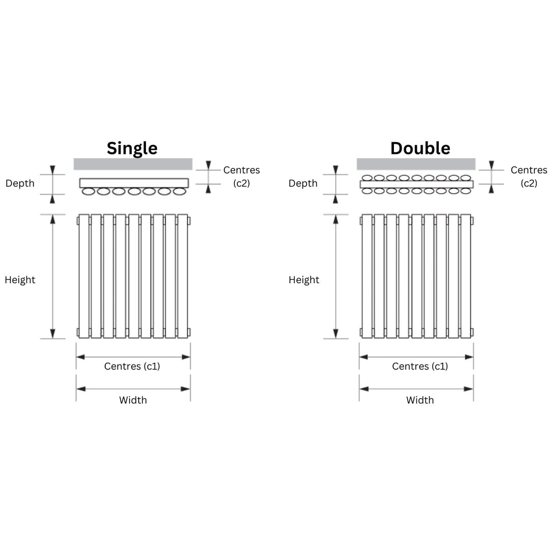 Astrala Sangro Horizontal Radiator in White