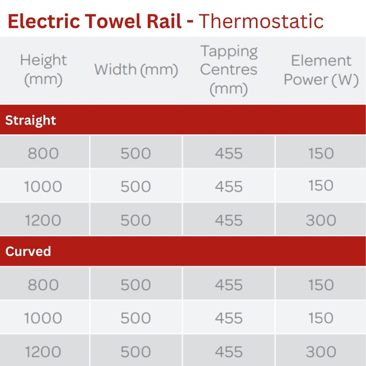 AST00499 - Astrala Electric Towel Radiator in Chrome - Coa Living