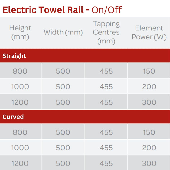 AST00499 - Astrala Electric Towel Radiator in Chrome - Coa Living