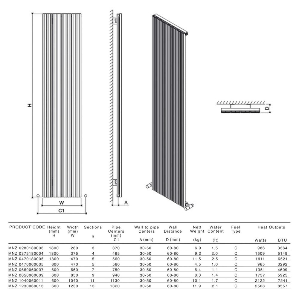 MNZ 0280180003 TXB - Carisa Monza Aluminium Central Heating Radiator in Textured Black - Coa Living