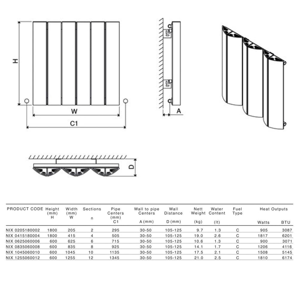 NIX 0205180002 TXB - Carisa Nixie Aluminium Central Heating Radiator in Textured Black - Coa Living