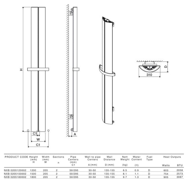 NXB 0205180002 TXB - Carisa Nixie Bath Aluminium Dual Heating Radiator in Textured Black - Coa Living