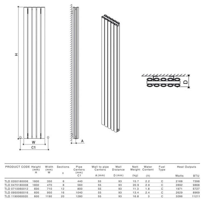 TLD 0350180006 TXB - Carisa Tallis Double Aluminium Central Heating Radiator in Textured Black - Coa Living